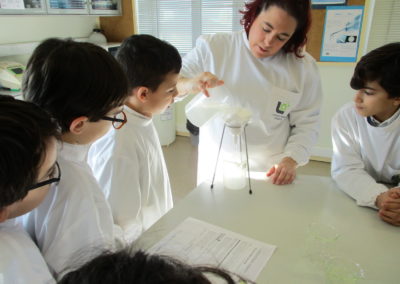 Atividade no Exterior